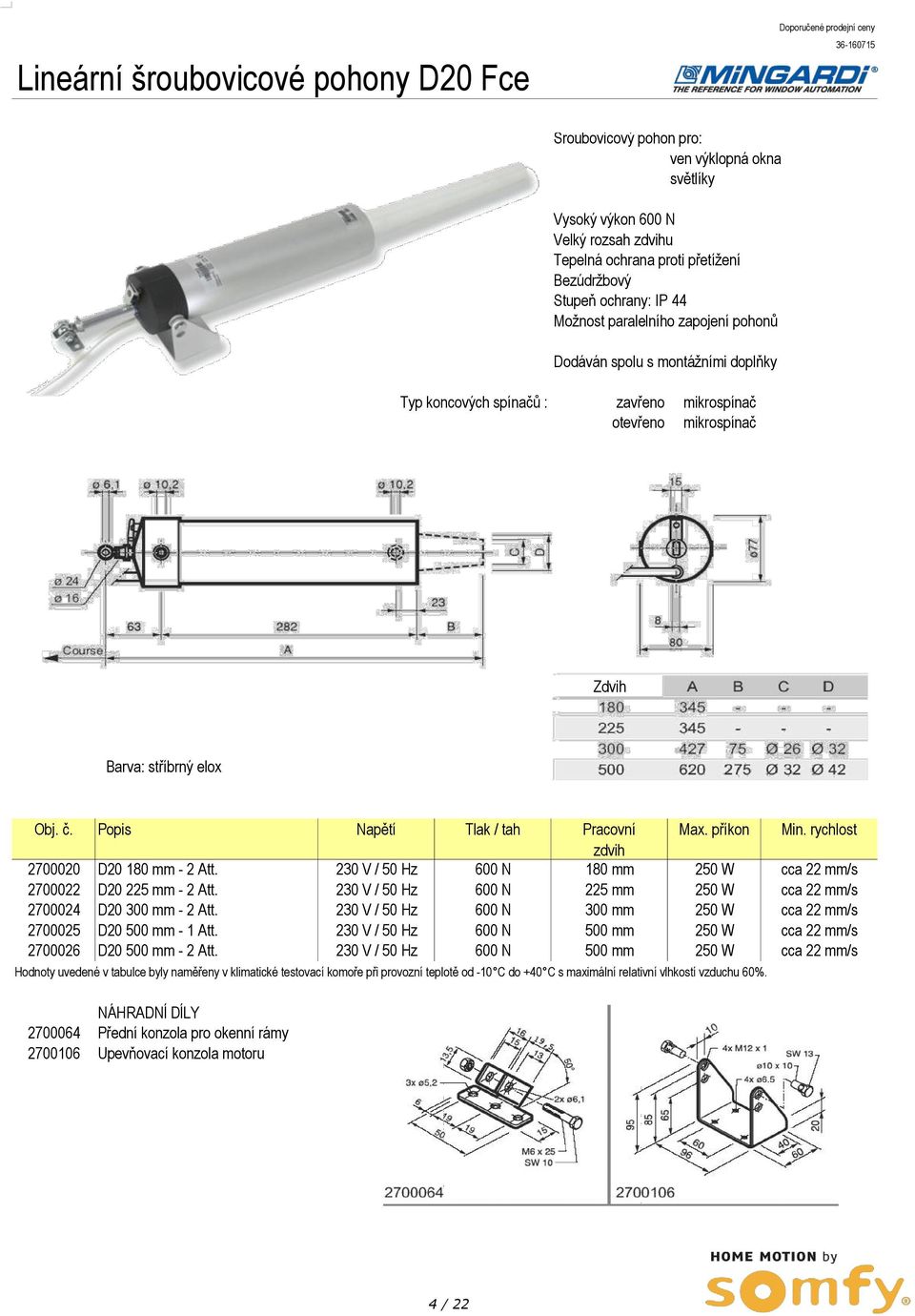 Popis Napětí Tlak / tah Pracovní Max. příkon Min. rychlost zdvih 2700020 D20 180 mm - 2 Att. 230 V / 50 Hz 600 N 180 mm 250 W cca 22 mm/s 2700022 D20 225 mm - 2 Att.