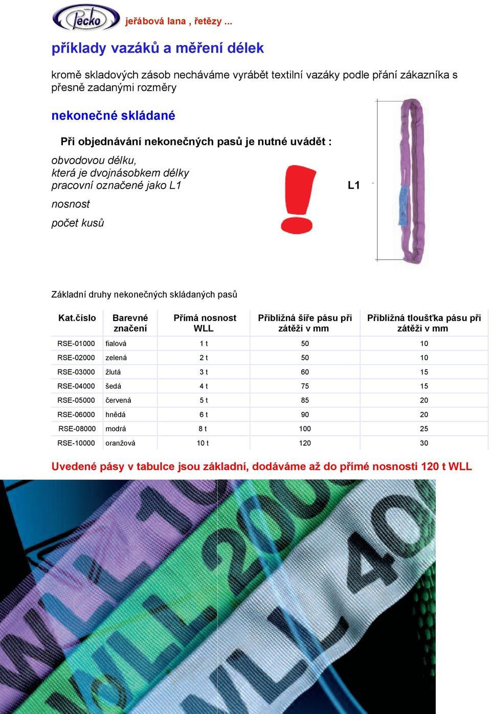 číslo Barevné značení Přímá nosnost WLL Přibližná šíře pásu při zátěži v mm Přibližná tloušťka pásu při zátěži v mm RSE-01000 fialová 1t 50 10 RSE-02000 zelená 2t 50 10 RSE-03000 žlutá 3t