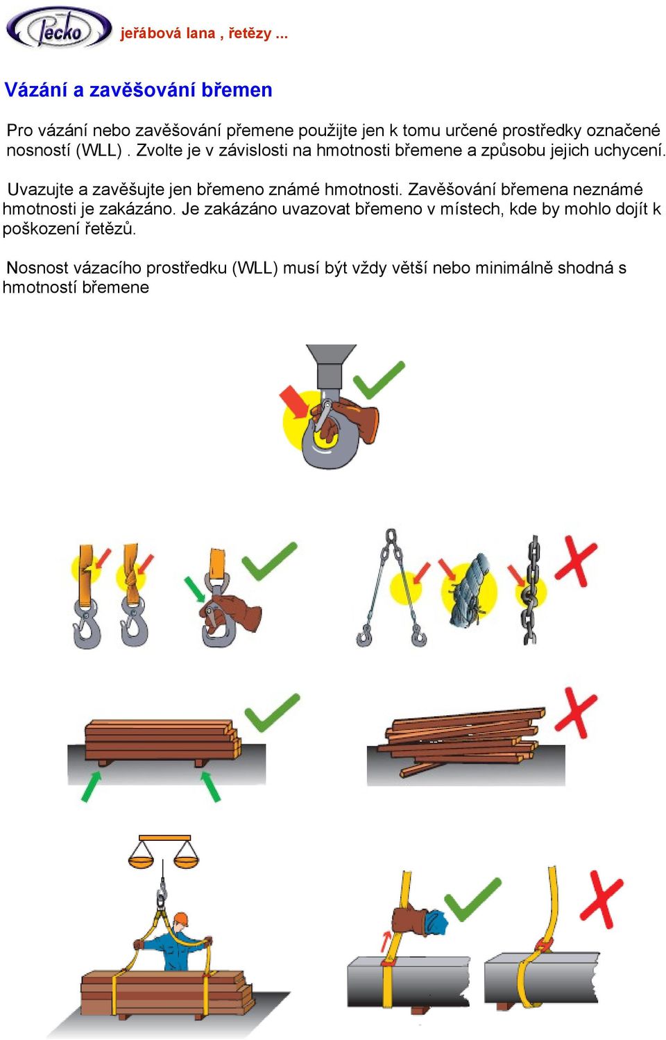 Uvazujte a zavěšujte jen břemeno známé hmotnosti. Zavěšování břemena neznámé hmotnosti je zakázáno.