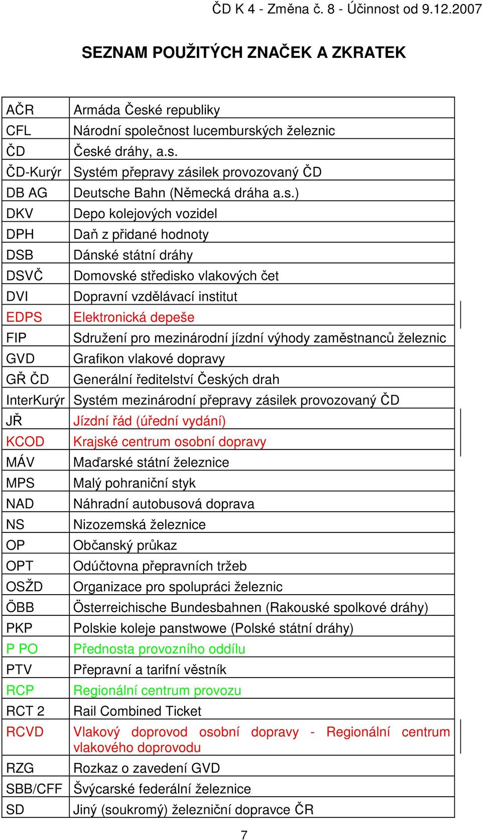 zaměstnanců železnic Grafikon vlakové dopravy Generální ředitelství Českých drah InterKurýr Systém mezinárodní přepravy zásilek provozovaný ČD JŘ KCOD MÁV MPS NAD NS OP OPT OSŽD ÖBB PKP P PO PTV RCP