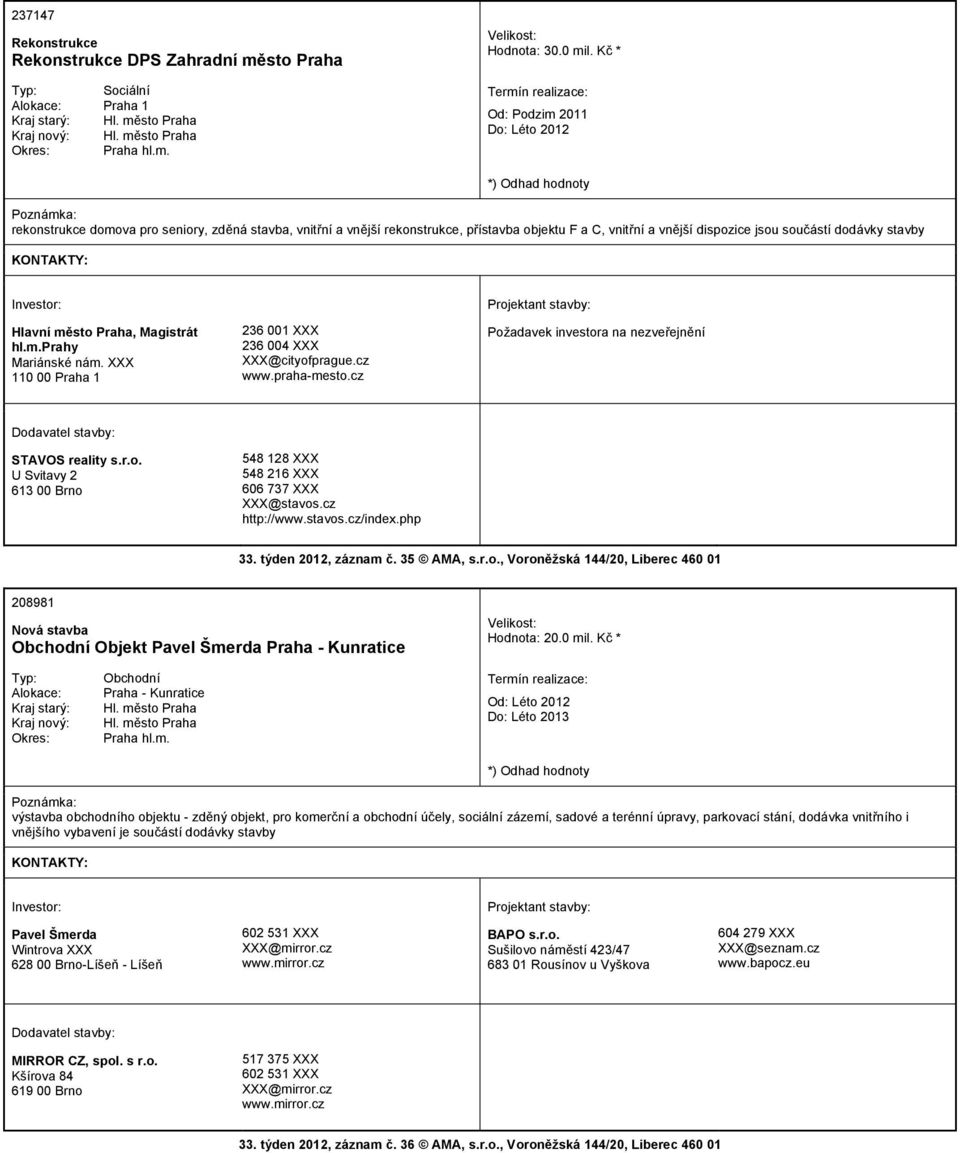 Hlavní město Praha, Magistrát hl.m.prahy Mariánské nám. 110 00 Praha 1 236 001 236 004 @cityofprague.cz www.praha-mesto.cz Požadavek investora na nezveřejnění STAVOS reality s.r.o. U Svitavy 2 613 00 Brno 548 128 548 216 606 737 @stavos.