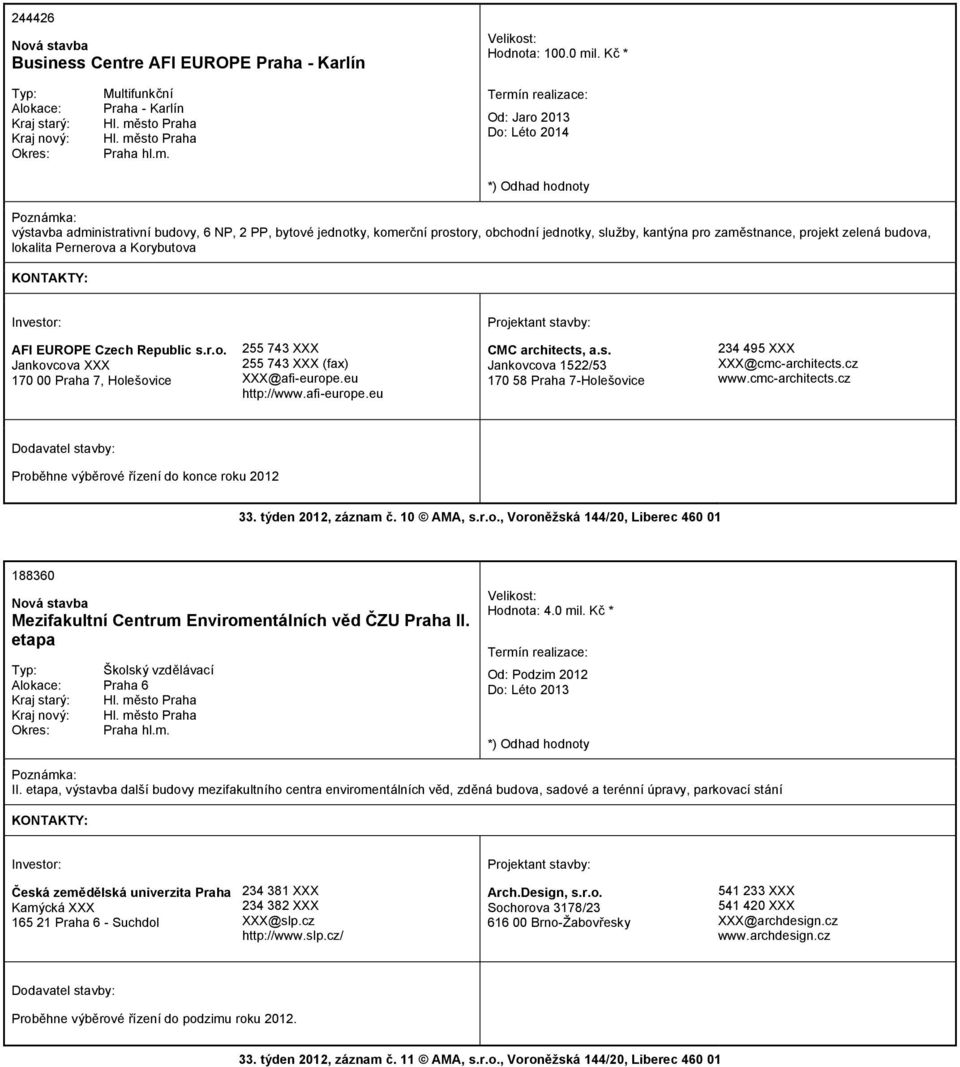 projekt zelená budova, lokalita Pernerova a Korybutova AFI EUROPE Czech Republic s.r.o. Jankovcova 170 00 Praha 7, Holešovice 255 743 255 743 (fax) @afi-europe.eu http://www.afi-europe.eu CMC architects, a.