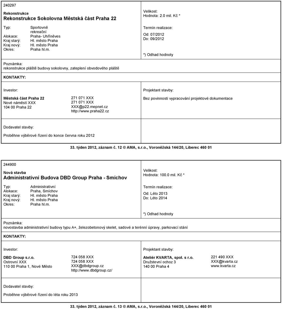 @p22.mepnet.cz http://www.praha22.cz Bez povinnosti vypracování projektové dokumentace Proběhne výběrové řízení do konce června roku 2012 33. týden 2012, záznam č. 12 AMA, s.r.o., Voroněžská 144/20, Liberec 460 01 244900 Administrativní Budova DBD Group Praha - Smíchov Hodnota: 100.