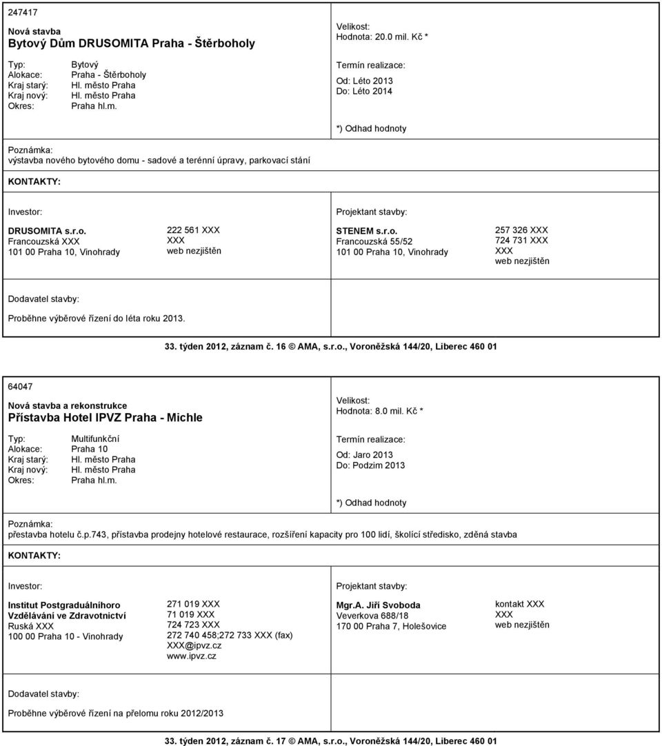 r.o. Francouzská 55/52 101 00 Praha 10, Vinohrady 257 326 724 731 web nezjištěn Proběhne výběrové řízení do léta roku 2013. 33. týden 2012, záznam č. 16 AMA, s.r.o., Voroněžská 144/20, Liberec 460 01 64047 a rekonstrukce Přístavba Hotel IPVZ Praha - Michle Multifunkční Praha 10 Hodnota: 8.