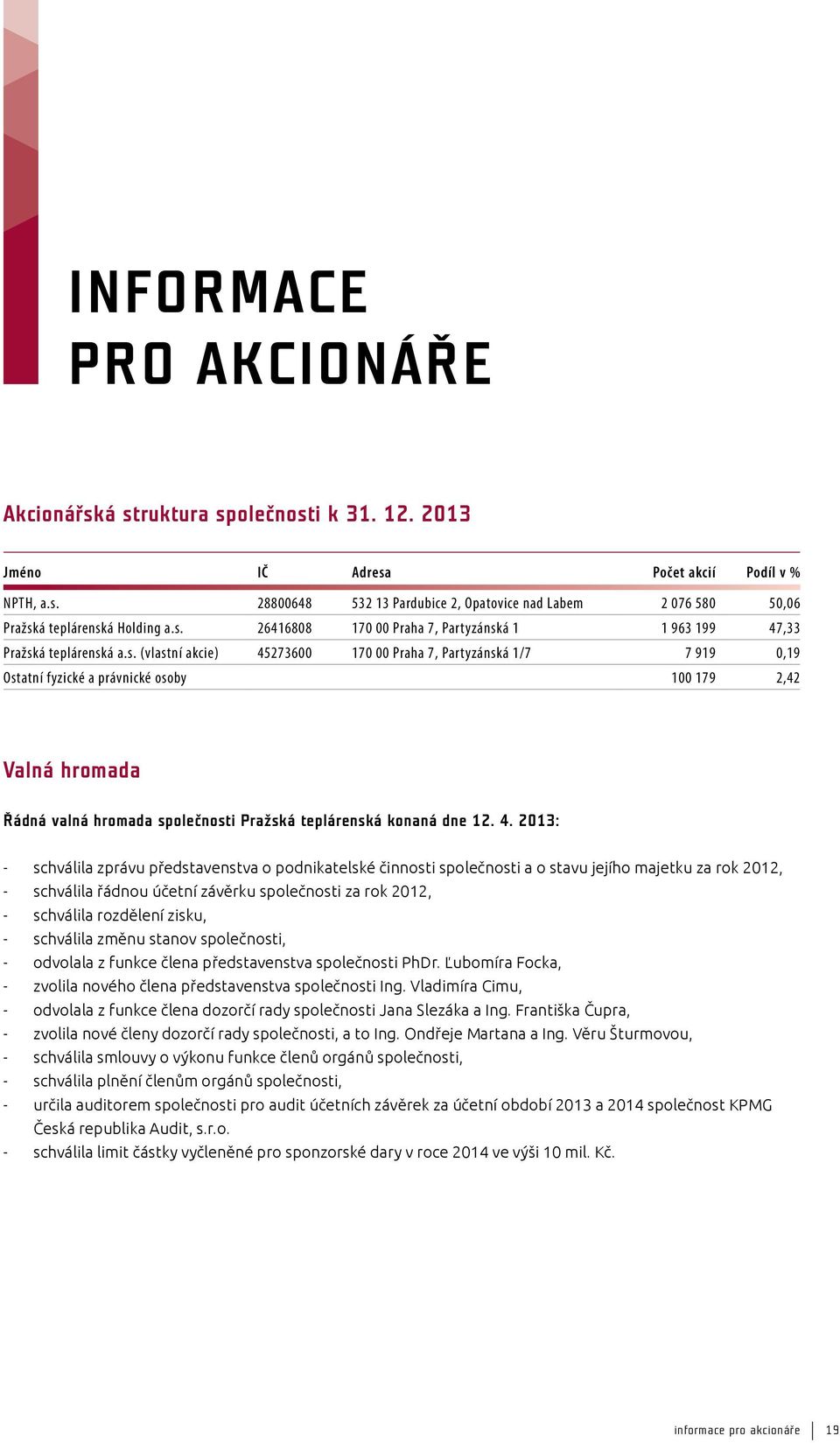 4. 2013: - schválila zprávu představenstva o podnikatelské činnosti společnosti a o stavu jejího majetku za rok 2012, - schválila řádnou účetní závěrku společnosti za rok 2012, - schválila rozdělení