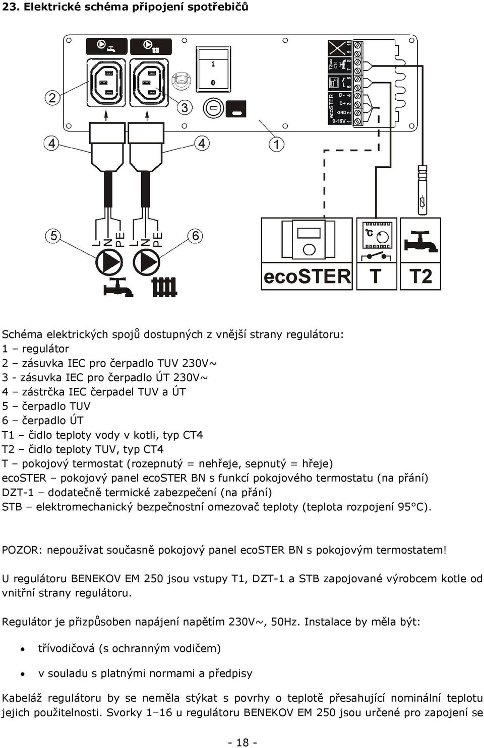 pokojový panel ecoster BN s funkcí pokojového termostatu (na přání) DZT-1 dodatečně termické zabezpečení (na přání) STB elektromechanický bezpečnostní omezovač teploty (teplota rozpojení 95 C).