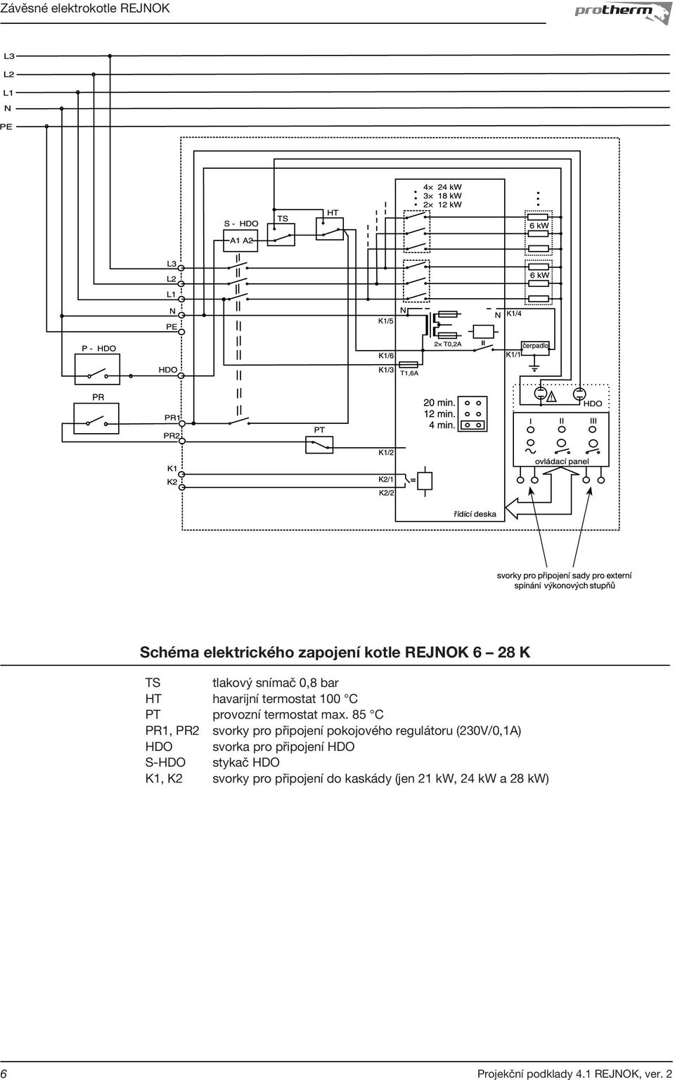 85 C PR1, PR2 svorky pro připojení pokojového regulátoru (230V/0,1A) HDO