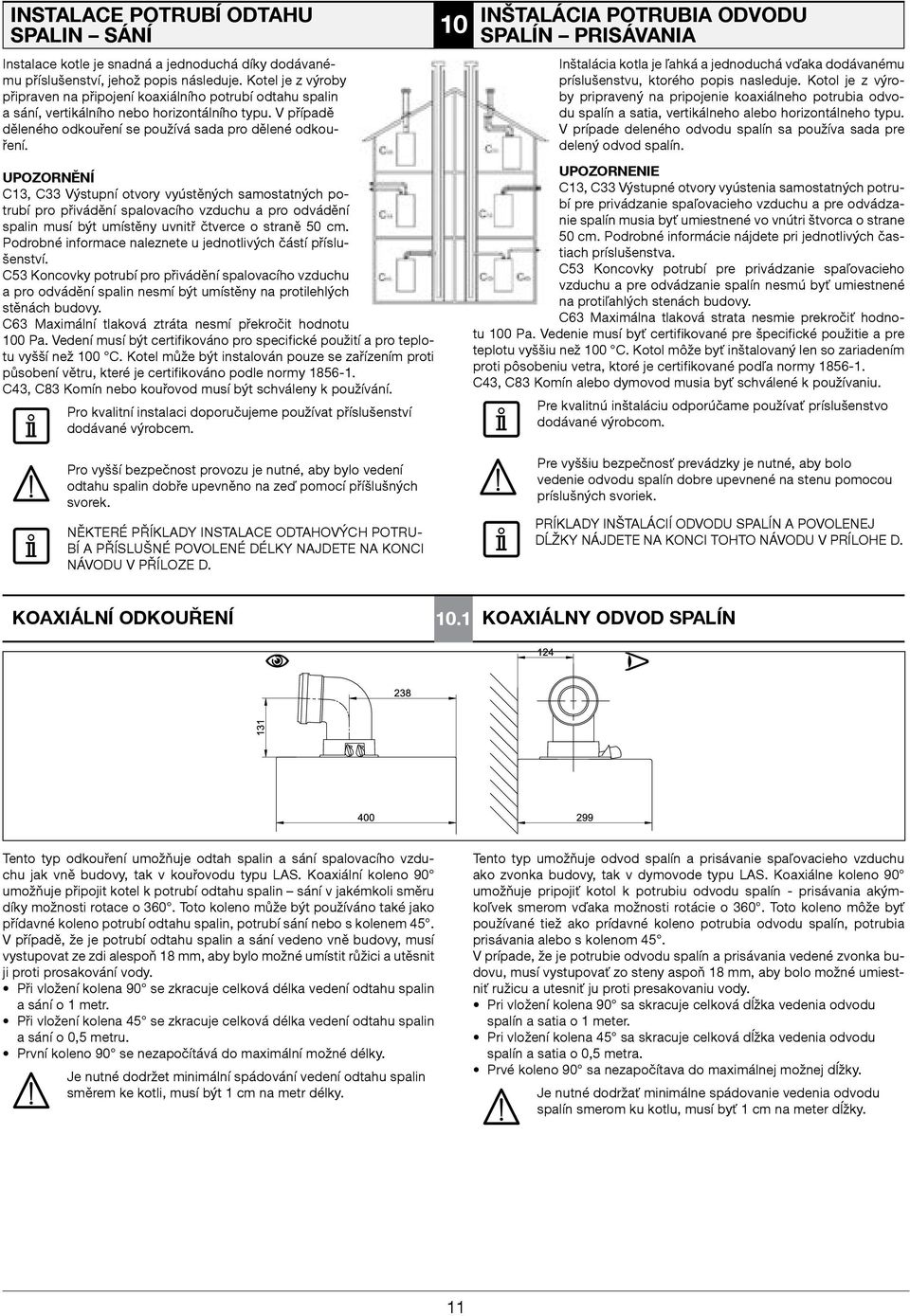 UPOZORNĚNÍ C13, C33 Výstupní otvory vyústěných samostatných potrubí pro přivádění spalovacího vzduchu a pro odvádění spalin musí být umístěny uvnitř čtverce o straně 50 cm.