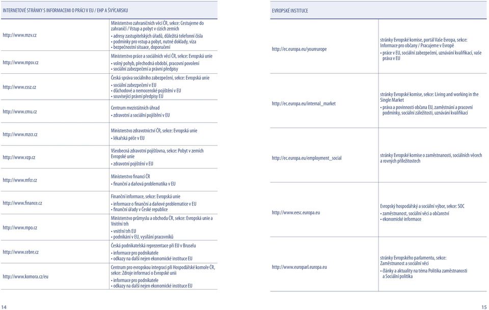 víza bezpečnostní situace, doporučení Ministerstvo práce a sociálních věcí ČR, sekce: Evropská unie volný pohyb, přechodná období, pracovní povolení sociální zabezpečení a právní předpisy Česká