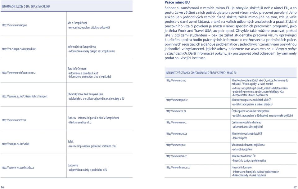 je obvykle složitější než v rámci EU, a to proto, že ve většině z nich potřebujete pracovní vízum nebo pracovní povolení.