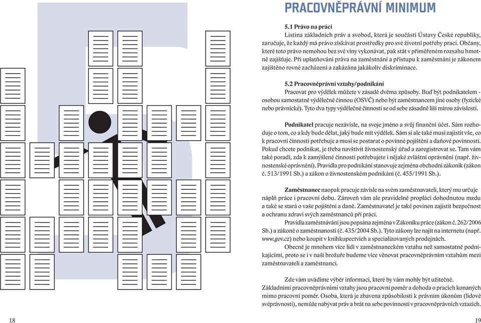 Při uplatňování práva na zaměstnání a přístupu k zaměstnání je zákonem zajištěno rovné zacházení a zakázána jakákoliv diskriminace. 5.