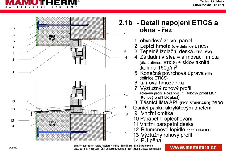 armovací hmota (dle definice ETICS) + sklovláknitá tkanina 0g/m 2 5 Konečná povrchová úprava (dle definice ETICS) talířová hmoždinka Výztužný rohový