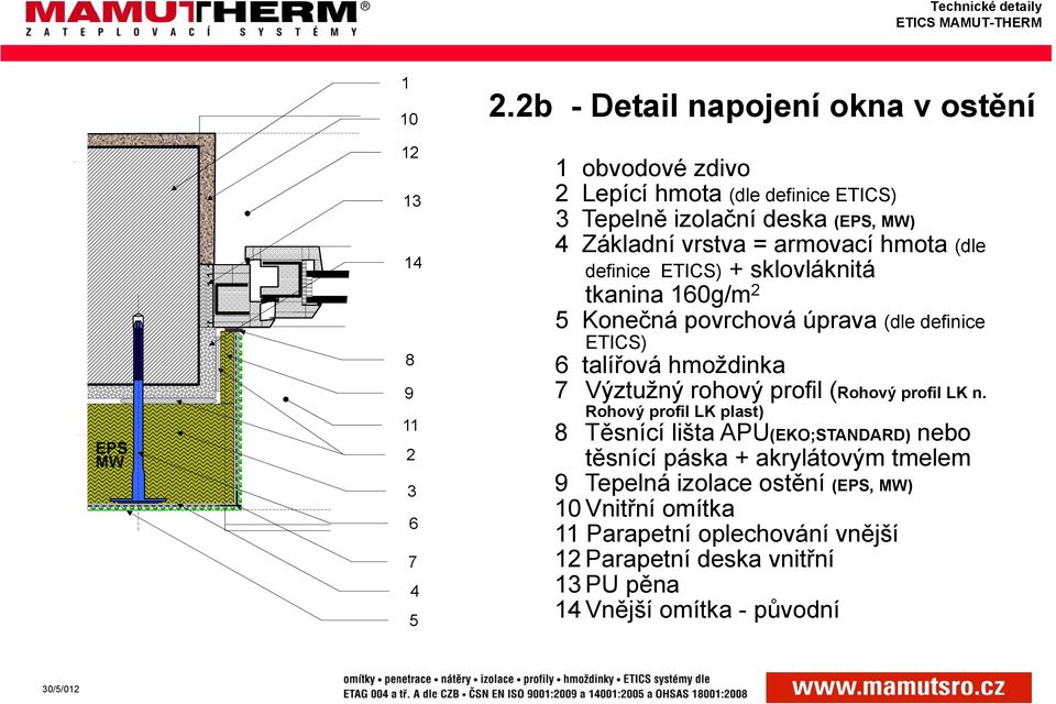 armovací hmota (dle definice ETICS) + sklovláknitá tkanina 0g/m 2 5 Konečná povrchová úprava (dle definice ETICS) talířová hmoždinka Výztužný