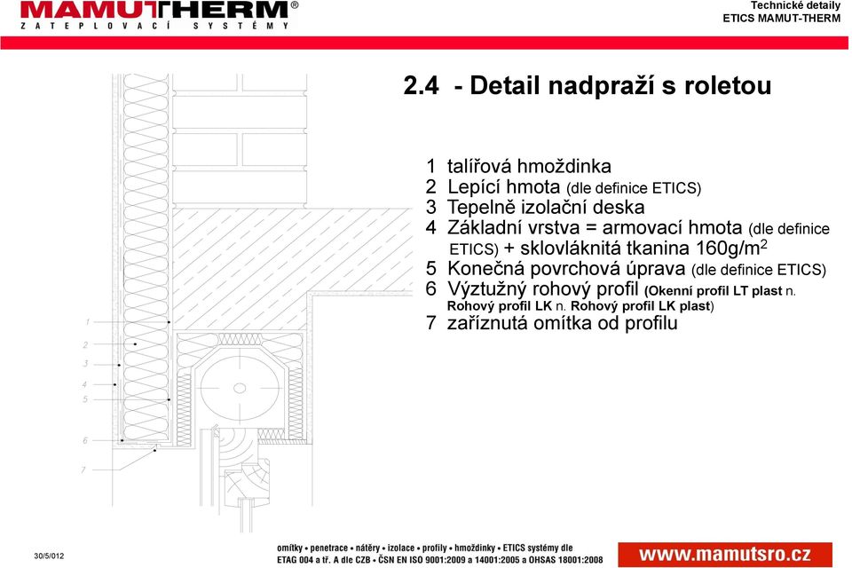 sklovláknitá tkanina 0g/m 2 5 Konečná povrchová úprava (dle definice ETICS) Výztužný