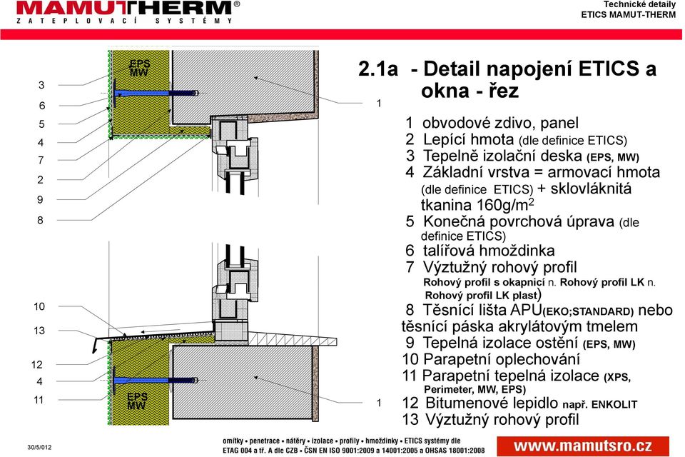 hmota (dle definice ETICS) + sklovláknitá tkanina 0g/m 2 5 Konečná povrchová úprava (dle definice ETICS) talířová hmoždinka Výztužný rohový profil Rohový profil