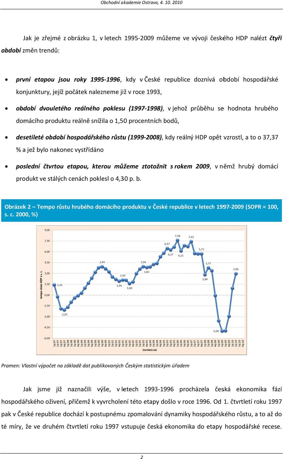 nalezneme jižž v roce 1993, období dvouletého reálného poklesuu (1997-1998), v jehož domácího produktu reálně snížila o 1,500 procentních bodů, doznívá období hospodářské průběhu see hodnota hrubého