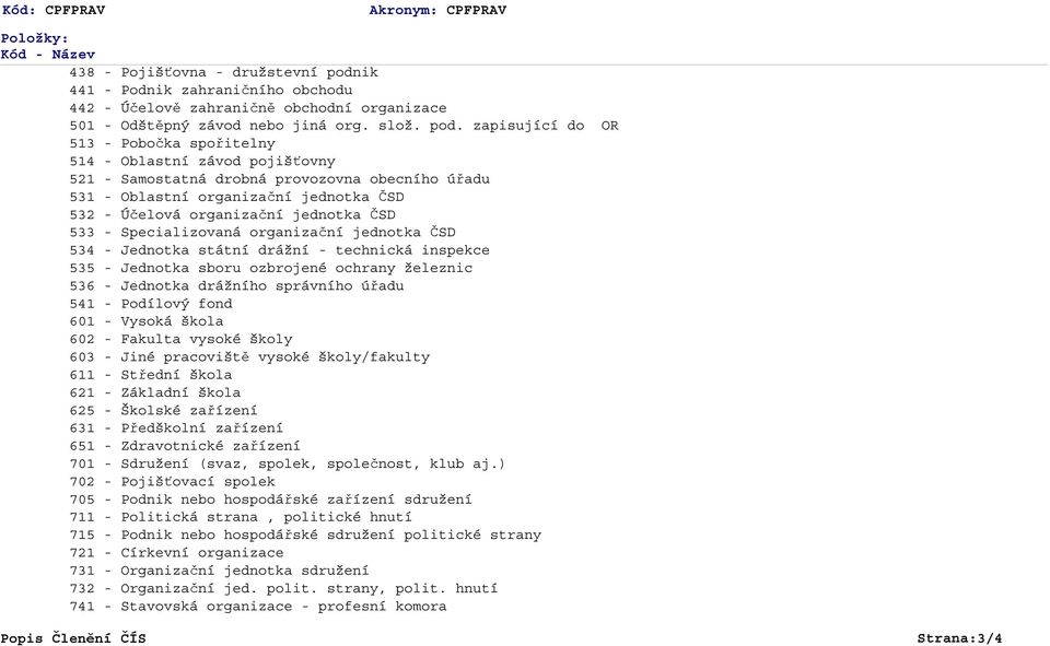 zapisující do OR 513 - Pobočka spořitelny 514 - Oblastní závod pojišťovny 521 - Samostatná drobná provozovna obecního úřadu 531 - Oblastní organizační jednotka ČSD 532 - Účelová organizační jednotka