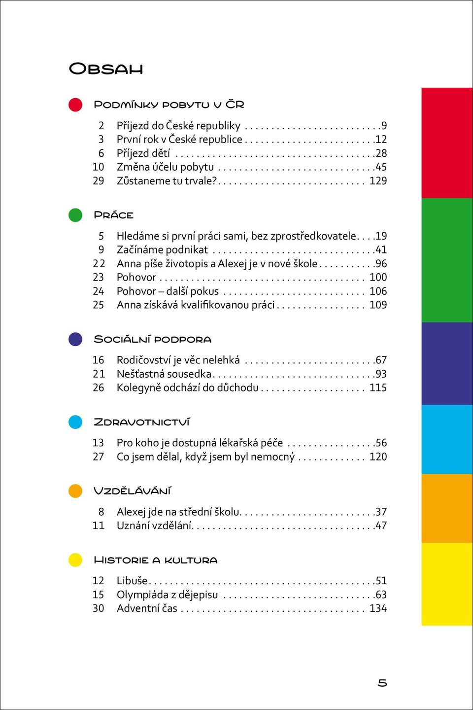 ..............................41 2 2 Anna píše životopis a Alexej je v nové škole...........96 23 Pohovor....................................... 100 24 Pohovor další pokus.