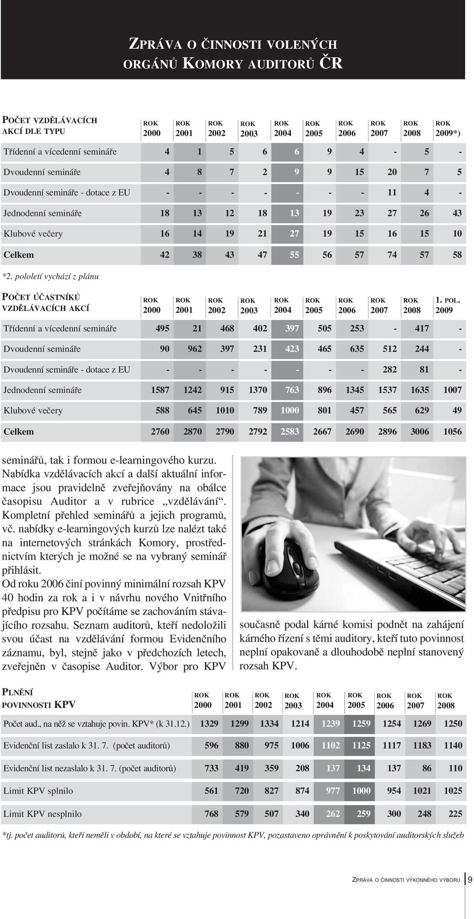 pololetí vychází z plánu 57 58 POČET ÚČASTNÍKŮ VZDĚLÁVACÍCH AKCÍ 2000 2001 2002 2003 2004 2005 2006 2007 2008 1. POL.