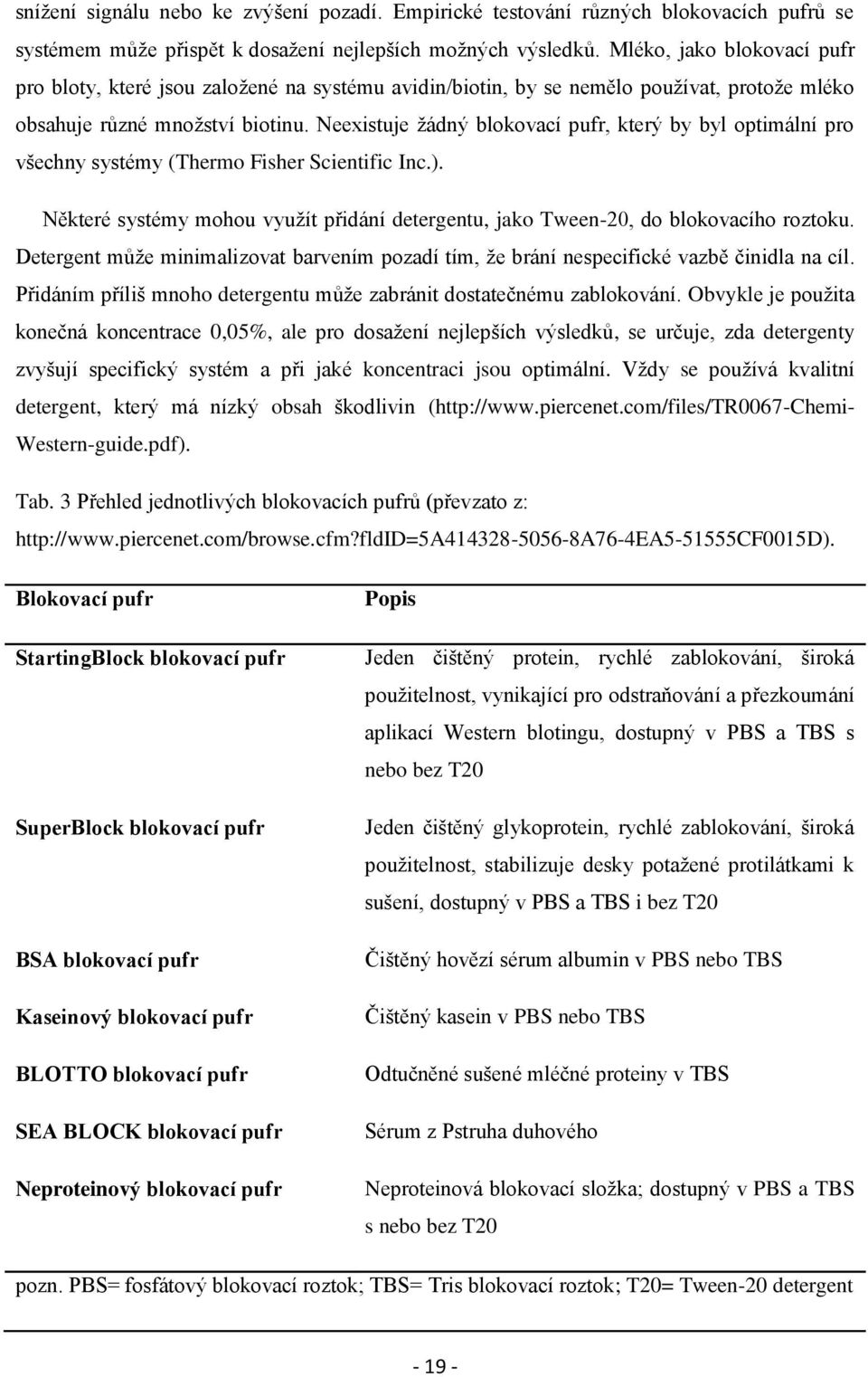 Neexistuje ţádný blokovací pufr, který by byl optimální pro všechny systémy (Thermo Fisher Scientific Inc.). Některé systémy mohou vyuţít přidání detergentu, jako Tween-20, do blokovacího roztoku.