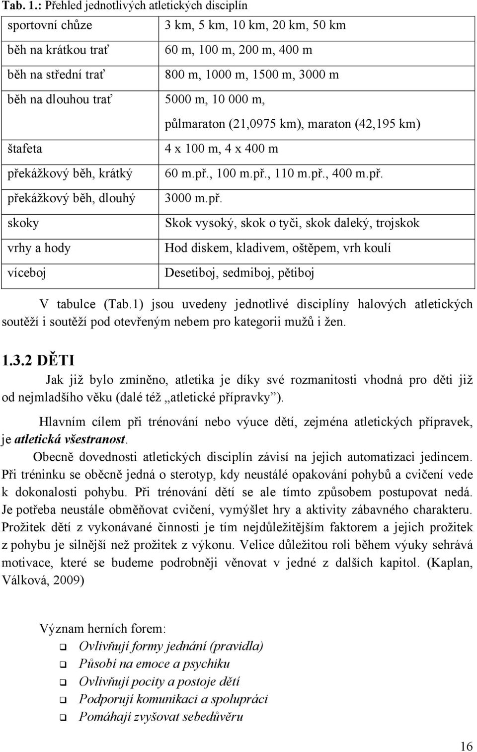 dlouhou trať 5000 m, 10 000 m, štafeta překáţkový běh, krátký překáţkový běh, dlouhý skoky vrhy a hody víceboj půlmaraton (21,0975 km), maraton (42,195 km) 4 x 100 m, 4 x 400 m 60 m.př., 100 m.př., 110 m.