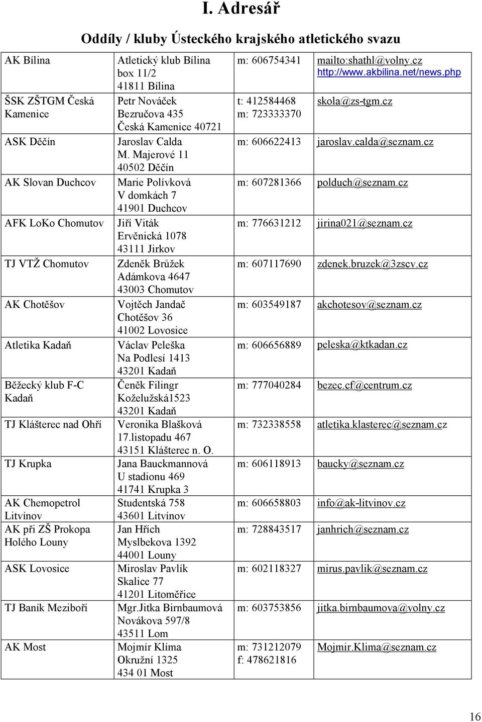 Adresář Oddíly / kluby Ústeckého krajského atletického svazu Atletický klub Bílina box 11/2 41811 Bílina Petr Nováček Bezručova 435 Česká Kamenice 40721 Jaroslav Calda M.