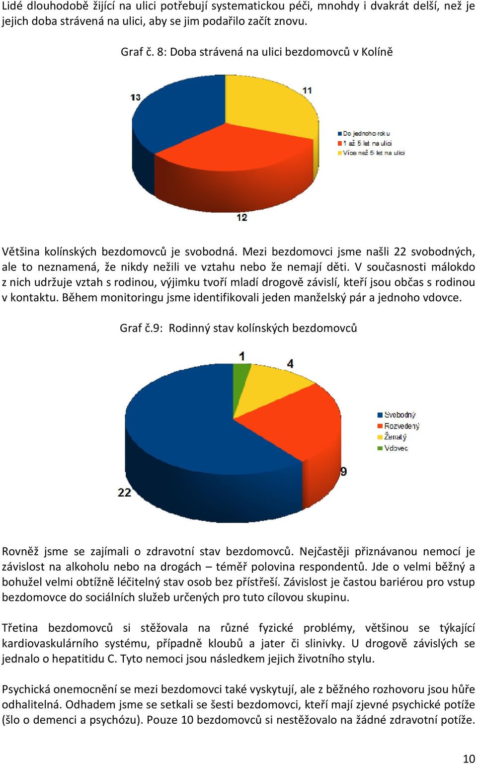 V současnosti málokdo z nich udržuje vztah s rodinou, výjimku tvoří mladí drogově závislí, kteří jsou občas s rodinou v kontaktu.