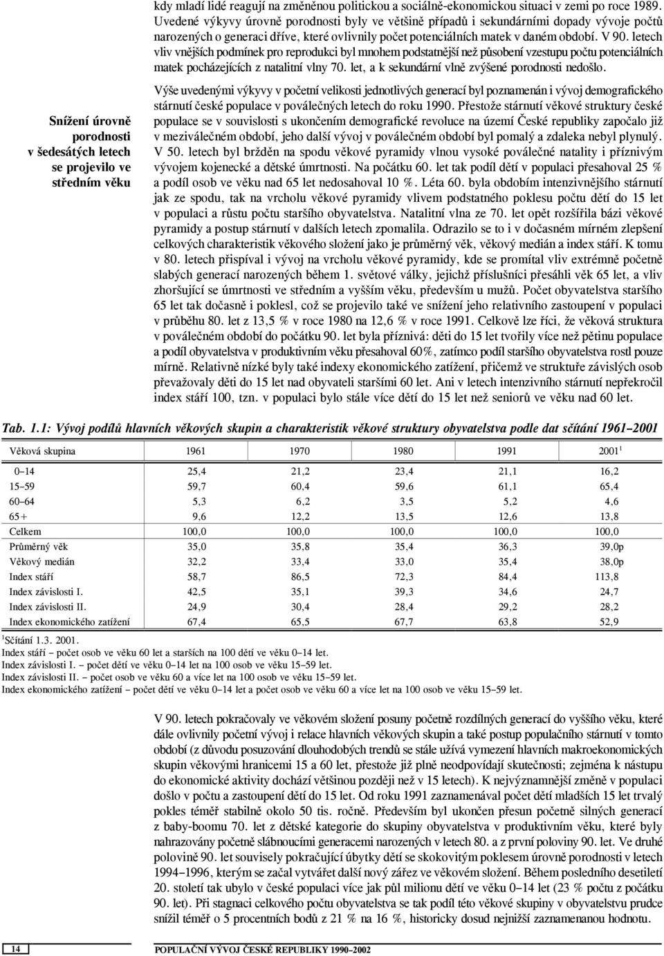 letech vliv vnějších podmínek pro reprodukci byl mnohem podstatnější než působení vzestupu počtu potenciálních matek pocházejících z natalitní vlny 7.