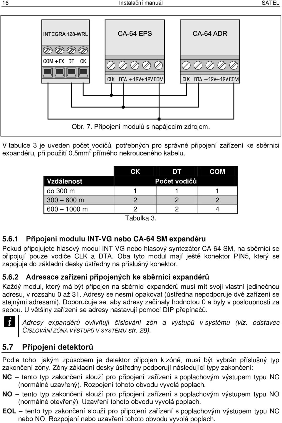 CK DT COM Vzdálenost Počet vodičů do 300 m 1 1 1 300 60