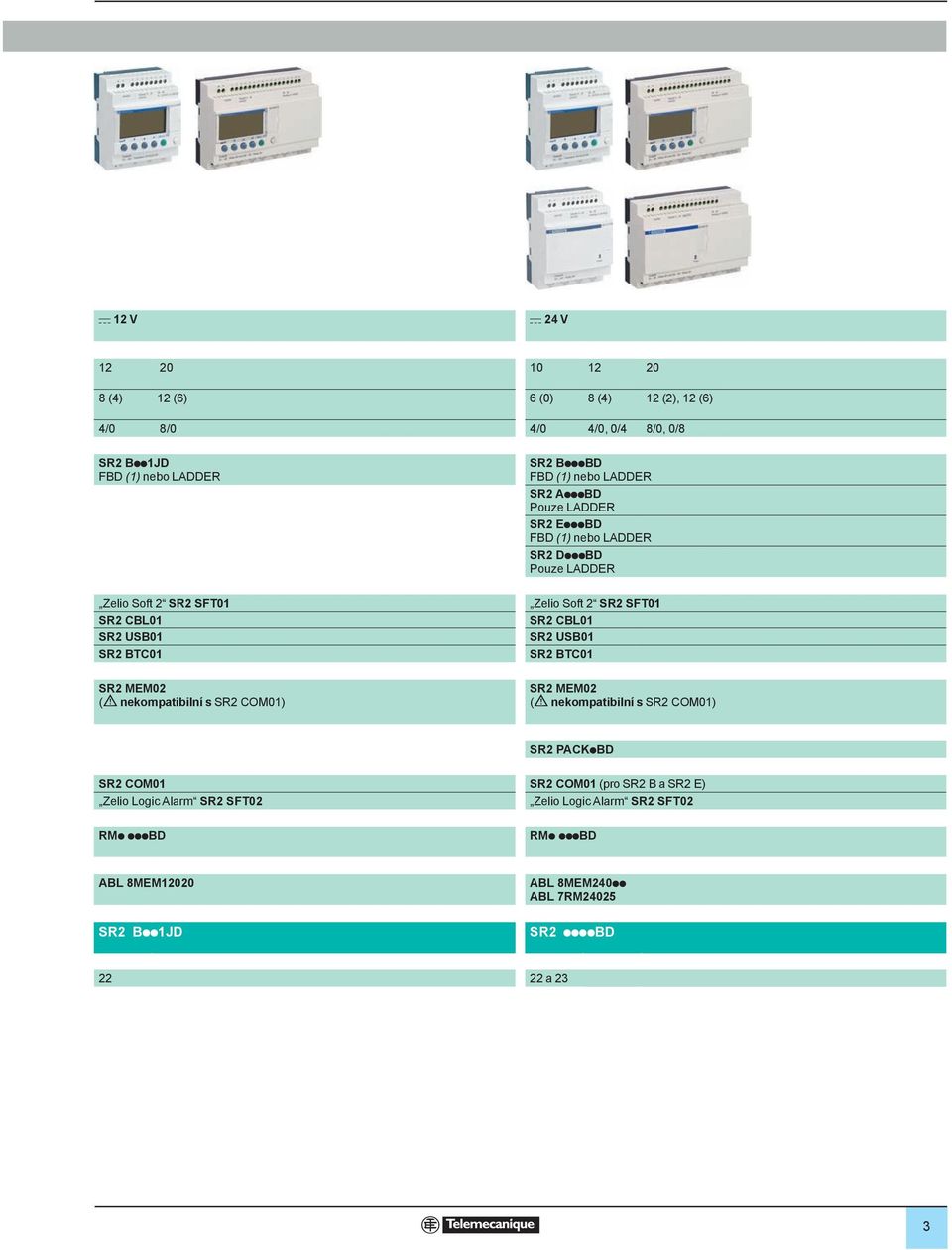 SFT01 SR2 CBL01 SR2 USB01 SR2 BTC01 SR2 MEM02 (d nekompatibilní s SR2 COM01) SR2 MEM02 (d nekompatibilní s SR2 COM01) SR2 PACKpBD SR2 COM01 SR2 COM01 (pro