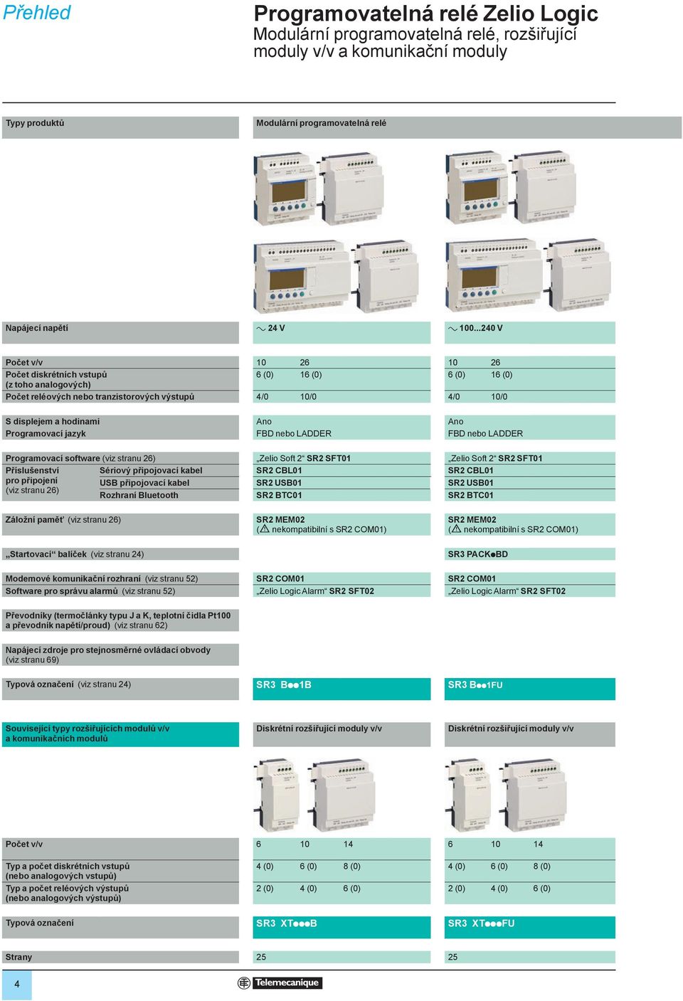 Programovací jazyk FBD nebo LADDER FBD nebo LADDER Programovací software (viz stranu 26) Zelio Soft 2 SR2 SFT01 Zelio Soft 2 SR2 SFT01 Příslušenství pro připojení (viz stranu 26) Sériový připojovací