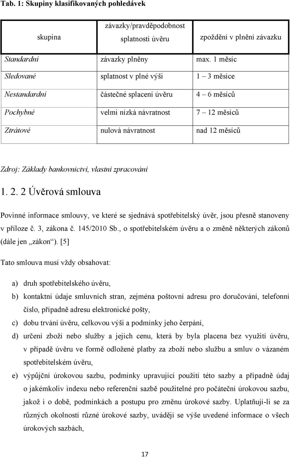 bankovnictví, vlastní zpracování 1. 2. 2 Úvěrová smlouva Povinné informace smlouvy, ve které se sjednává spotřebitelský úvěr, jsou přesně stanoveny v příloze č. 3, zákona č. 145/2010 Sb.