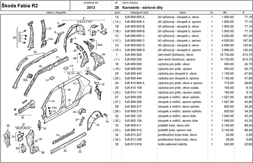 sloupek b, vlevo 1 1 850,00 77,10 ( 1B ) 5J6 809 606 B díl výřezový - sloupek b, vpravo 1 1 850,00 77,10 1C 5J6 809 605 C díl výřezový - sloupek c, vlevo 1 4 020,00 167,50 ( 1C ) 5J6 809 606 C díl