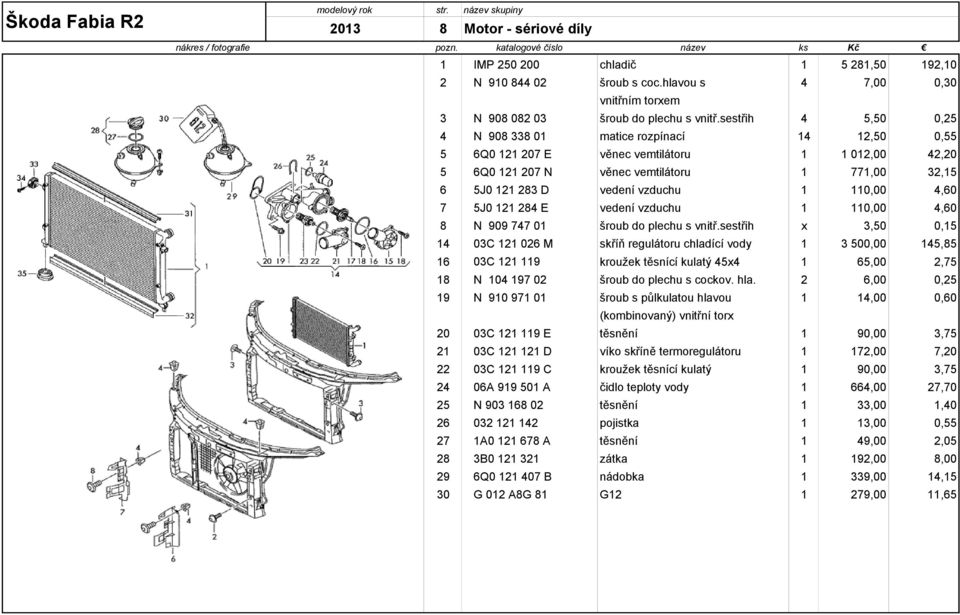 sestřih 4 5,50 N 908 338 01 matice rozpínací 14 12,50 6Q0 121 207 E věnec vemtilátoru 1 1 012,00 5 6Q0 121 207 N věnec vemtilátoru 1 771,00 6 5J0 121 283 D vedení vzduchu 1 110,00 7 5J0 121 284 E