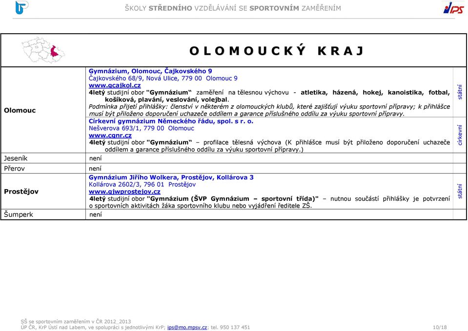 Podmínka přijetí přihlášky: členství v některém z olomouckých klubů, které zajišťují výuku sportovní přípravy; k přihlášce musí být přiloženo doporučení uchazeče oddílem a garance příslušného oddílu