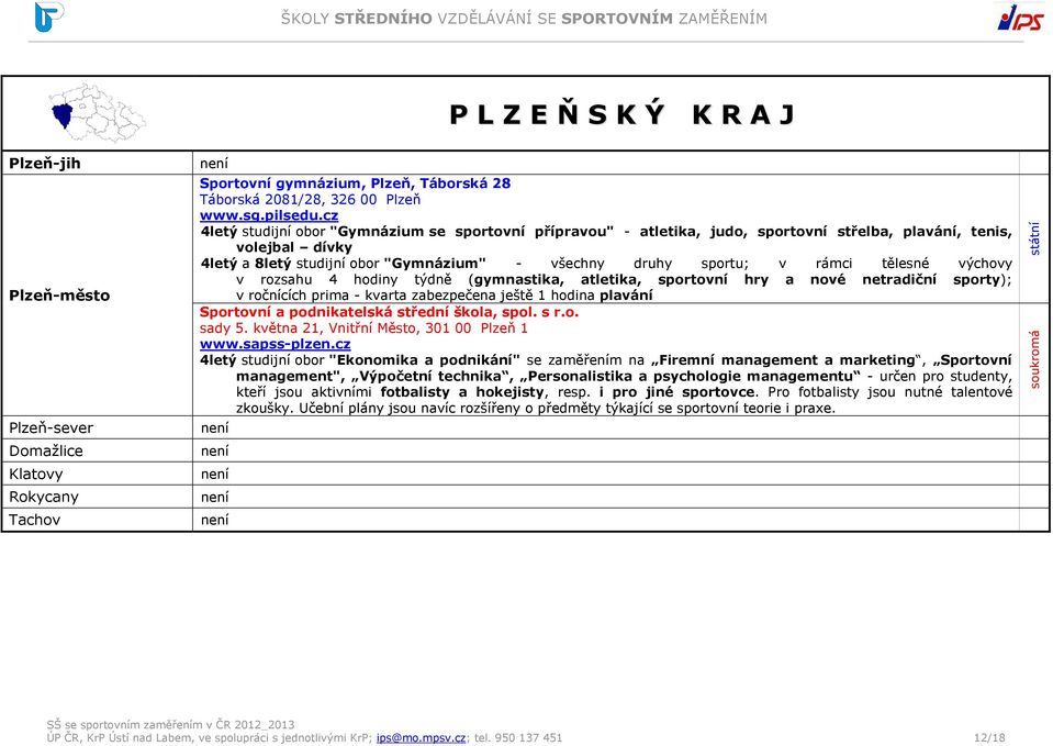 tělesné výchovy v rozsahu 4 hodiny týdně (gymnastika, atletika, sportovní hry a nové netradiční sporty); v ročnících prima - kvarta zabezpečena ještě 1 hodina plavání Sportovní a podnikatelská