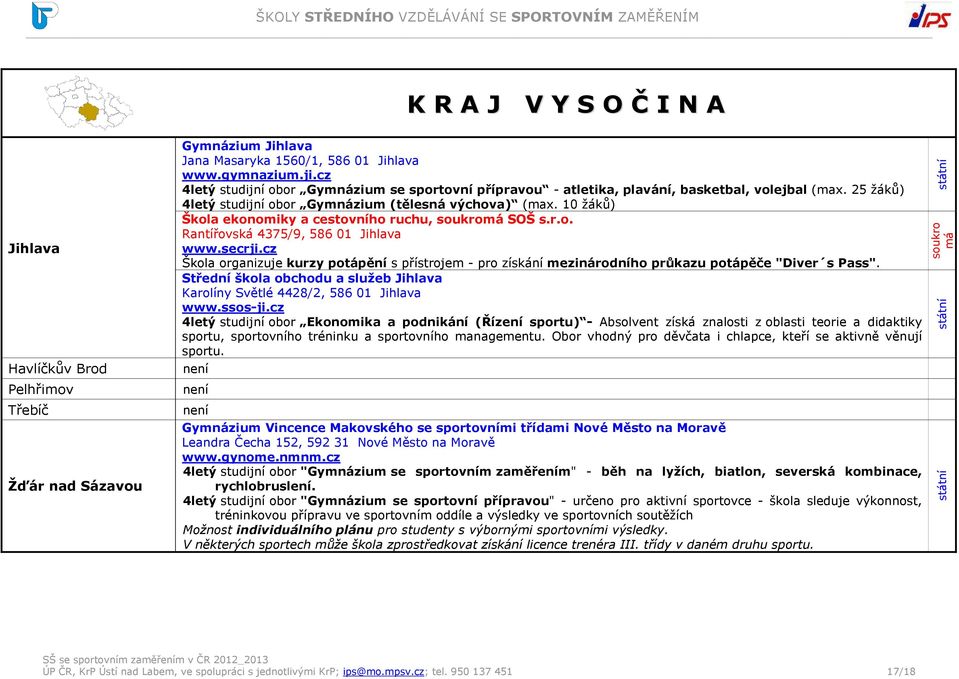 10 žáků) Škola ekonomiky a cestovního ruchu, soukromá SOŠ s.r.o. Rantířovská 4375/9, 586 01 Jihlava www.secrji.