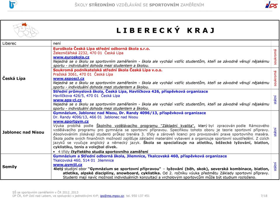 Soukromá podnikatelská střední škola Česká Lípa v.o.s. Pražská 3061, 470 01 Česká Lípa www.ssposcl.