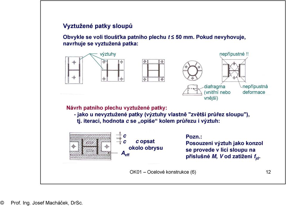 ! diafragma (vnitřní nebo vnější) nepřípustná deformace Návrh patního plechu vyztužené patky: - jako u nevyztužené patky