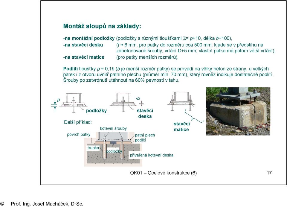 Podlití tloušťky p 0,1b (b je menší rozměr patky) se provádí na vlhký beton ze strany, u velkých patek i z otvoru uvnitř patního plechu (průměr min.