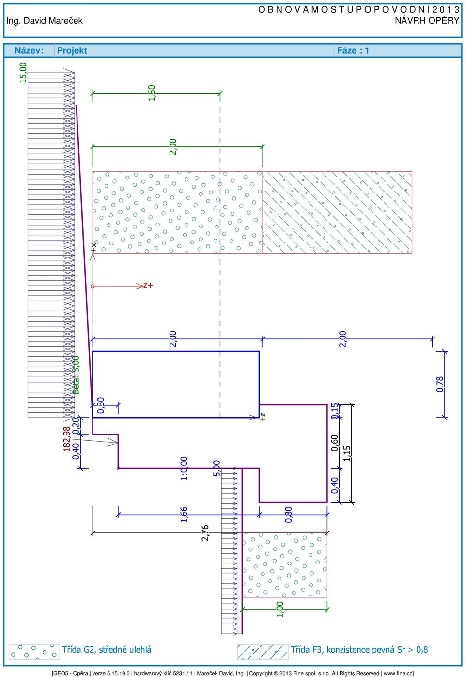 středně ulehlá Třída F3, konzistence pevná Sr > 0,8 [GEO5 - Opěra verze 5.15.19.