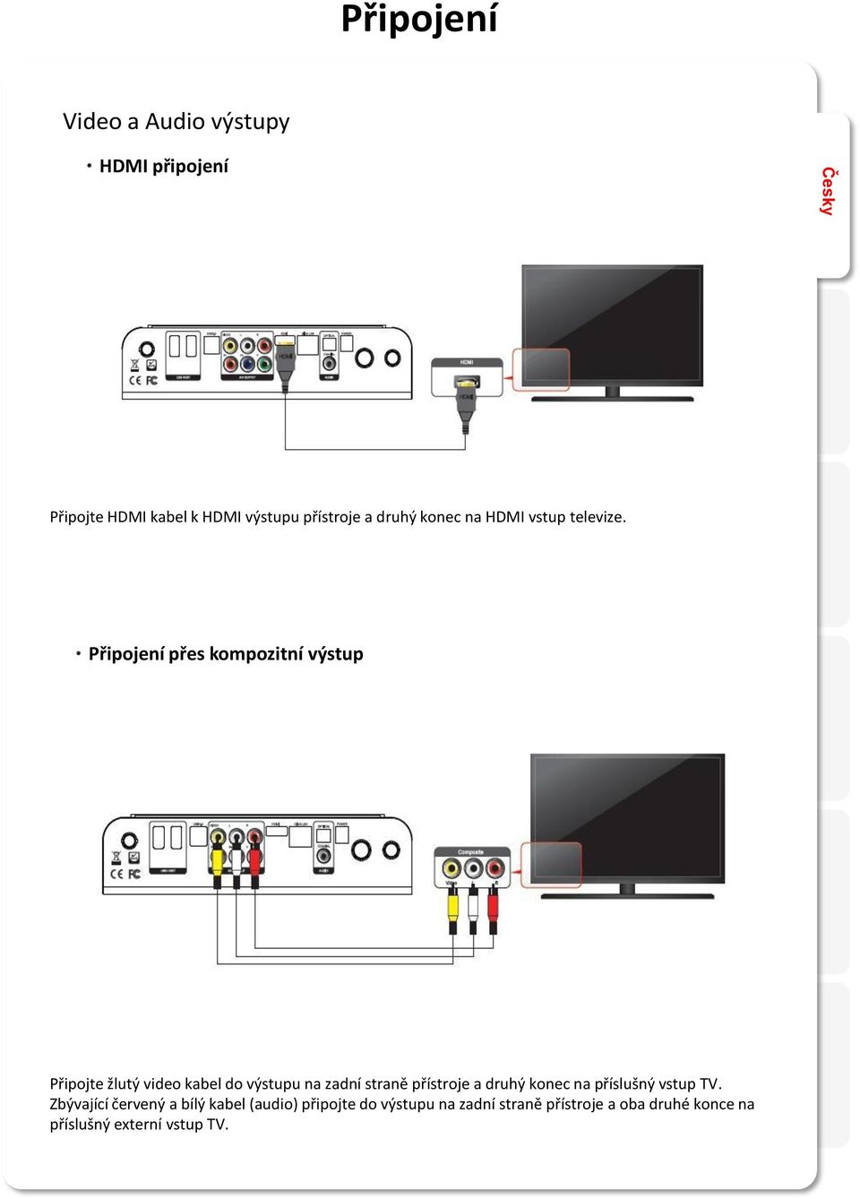 ㆍPřipojení přes kompozitní výstup Připojte žlutý video kabel do výstupu na zadní straně přístroje a