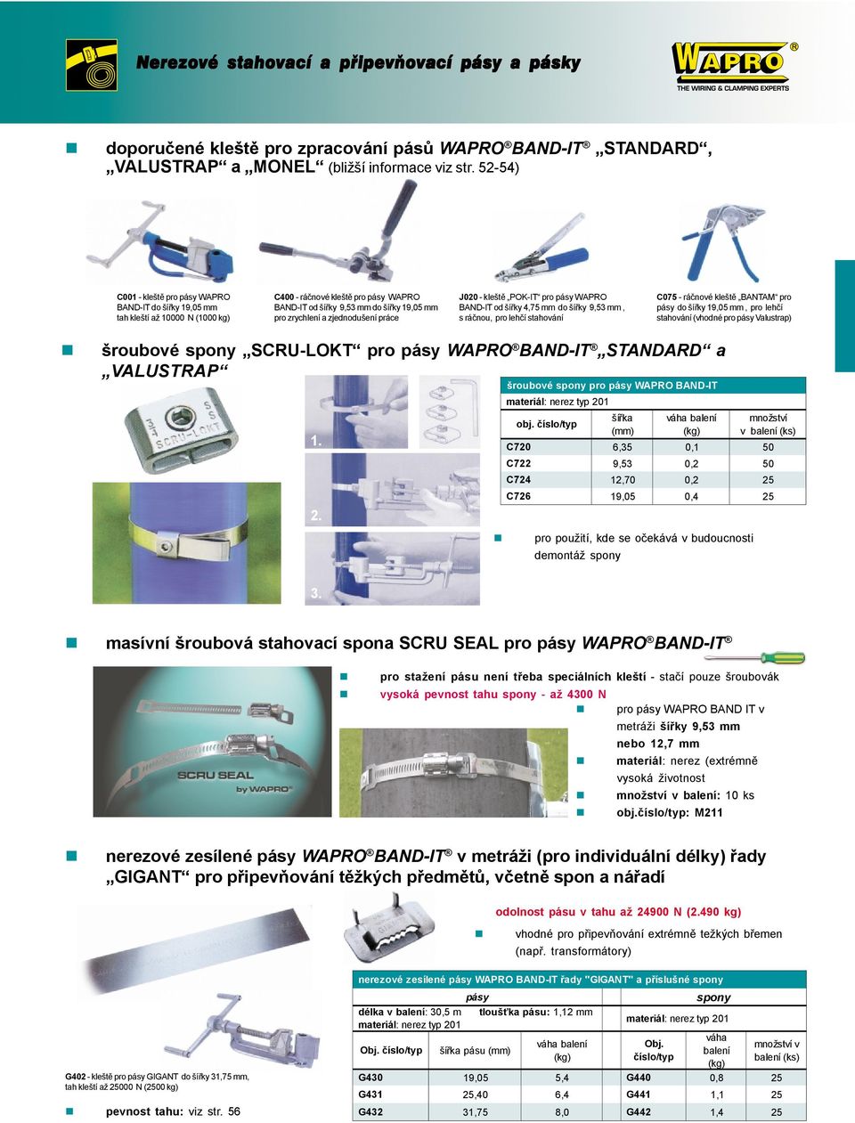 POK-IT pro pásy WAPRO BAND-IT od šířky 75 mm do šířky mm, s ráčnou, pro lehčí stahování C075 - ráčnové kleště BANTAM pro pásy do šířky mm, pro lehčí stahování (vhodné pro pásy Valustrap) šroubové