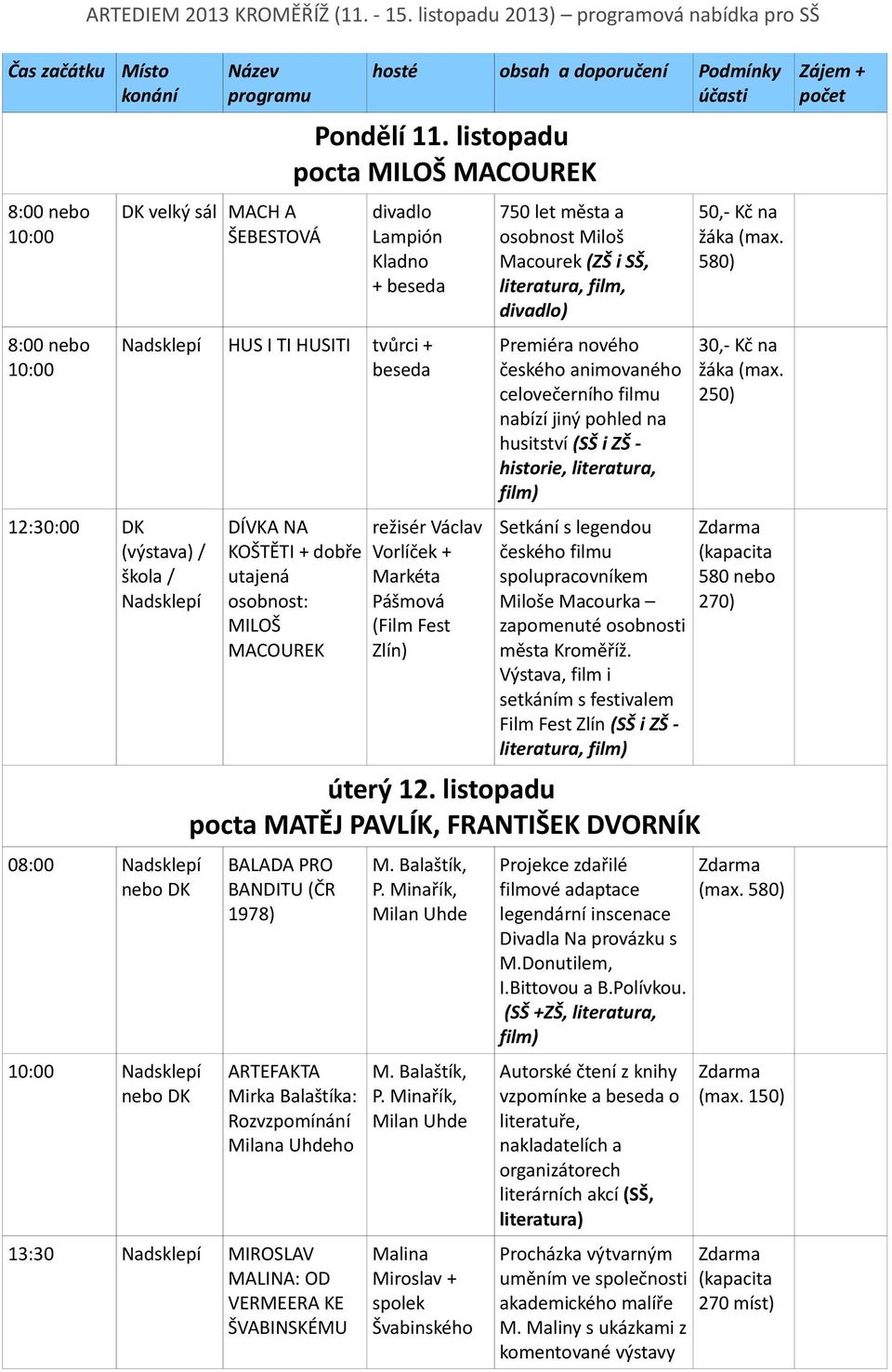 žáka (max. 580) 8:00 nebo 10:00 Nadsklepí HUS I TI HUSITI tvůrci + beseda Premiéra nového 30,- Kč na českého animovaného žáka (max.