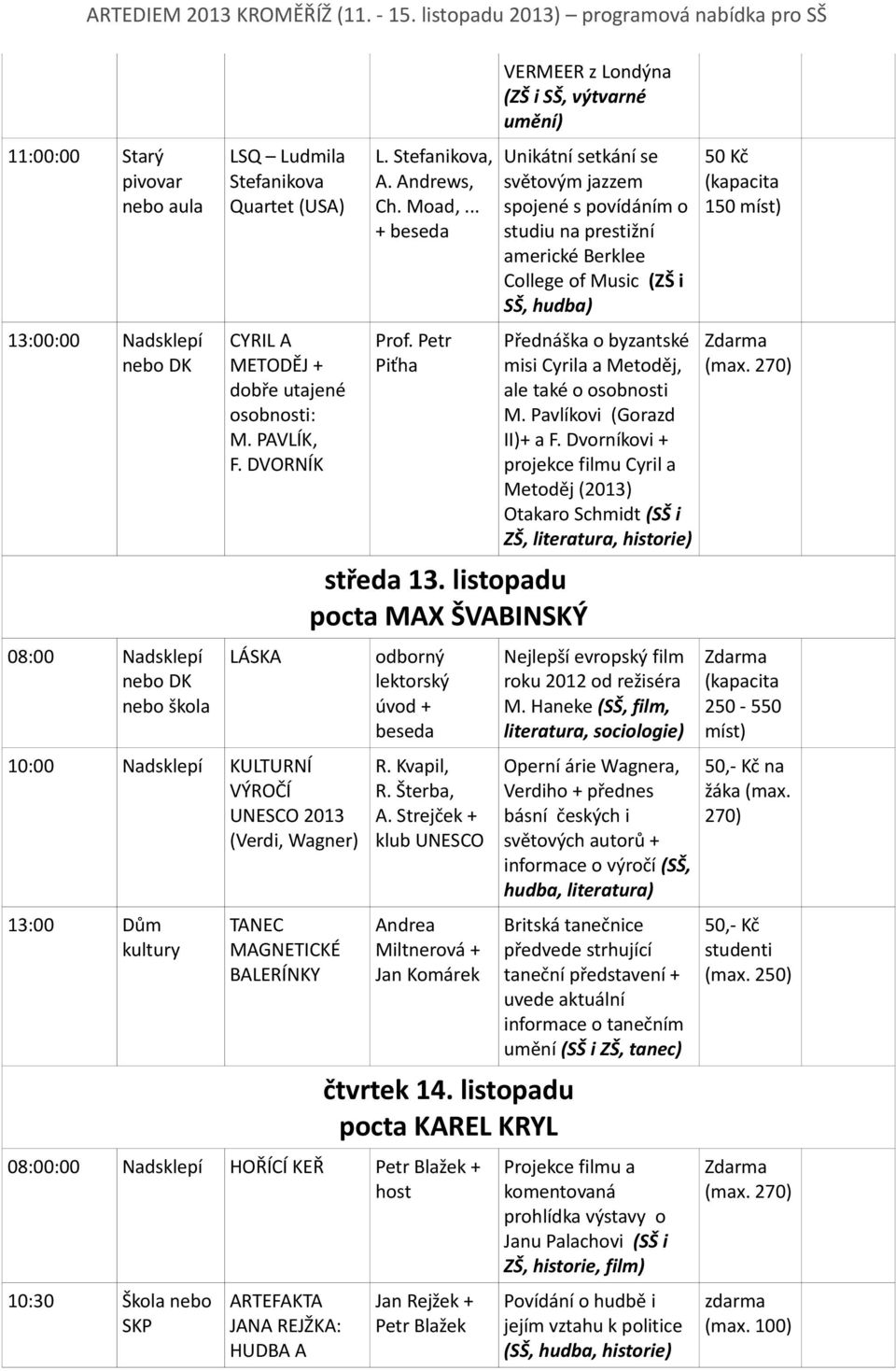 A METODĚJ + dobře utajené osobnosti: M. PAVLÍK, F. DVORNÍK Prof. Petr Piťha Přednáška o byzantské Zdarma misi Cyrila a Metoděj, (max. 270) ale také o osobnosti M. Pavlíkovi (Gorazd II)+ a F.