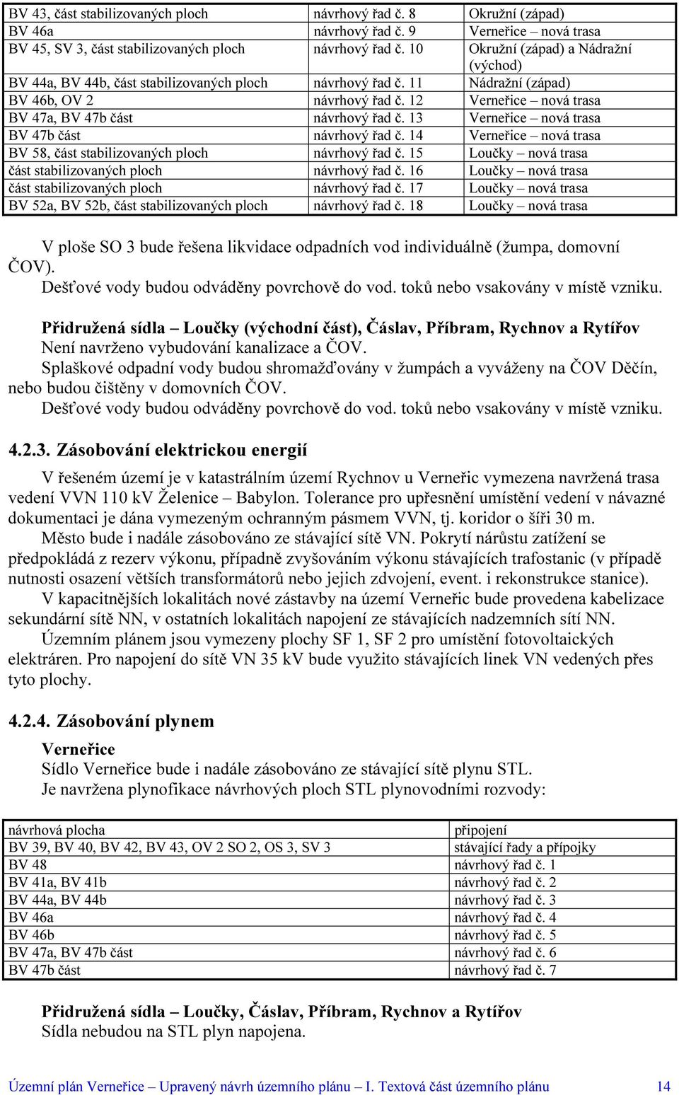 12 Verneřice nová trasa BV 47a, BV 47b část návrhový řad č. 13 Verneřice nová trasa BV 47b část návrhový řad č. 14 Verneřice nová trasa BV 58, část stabilizovaných ploch návrhový řad č.