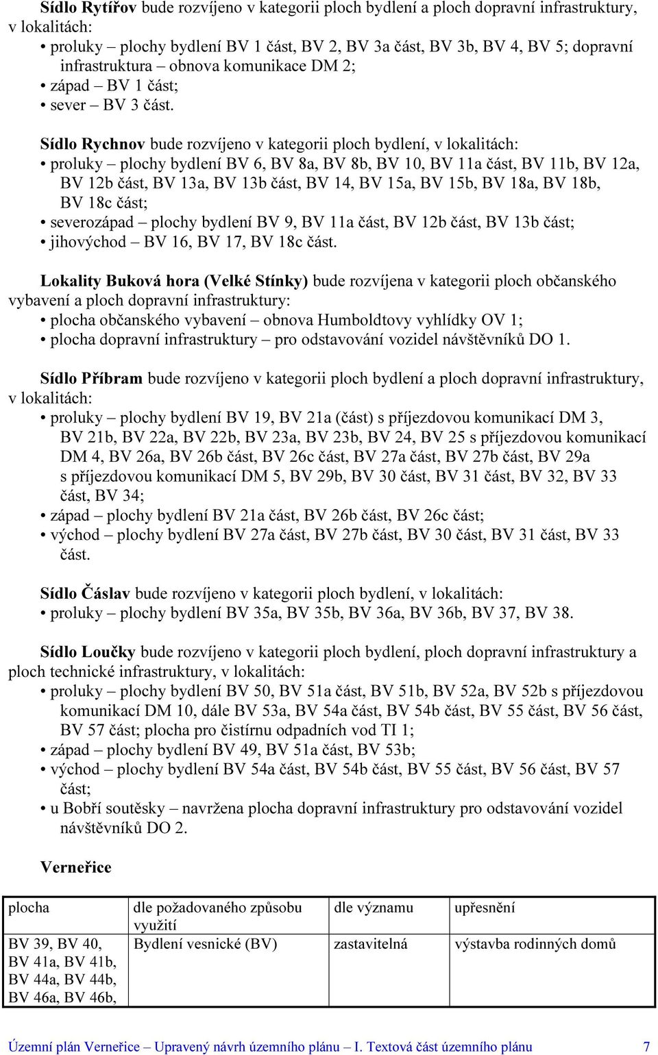 Sídlo Rychnov bude rozvíjeno v kategorii ploch bydlení, v lokalitách: proluky plochy bydlení BV 6, BV 8a, BV 8b, BV 10, BV 11a část, BV 11b, BV 12a, BV 12b část, BV 13a, BV 13b část, BV 14, BV 15a,