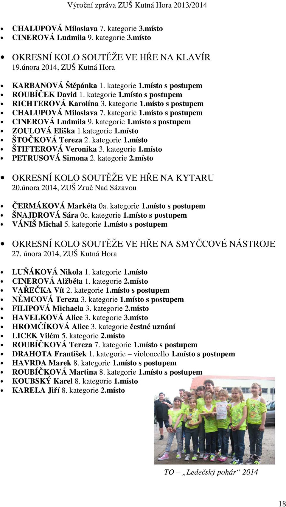 kategorie 1.místo ŠTOČKOVÁ Tereza 2. kategorie 1.místo ŠTIFTEROVÁ Veronika 3. kategorie 1.místo PETRUSOVÁ Simona 2. kategorie 2.místo OKRESNÍ KOLO SOUTĚŽE VE HŘE NA KYTARU 20.