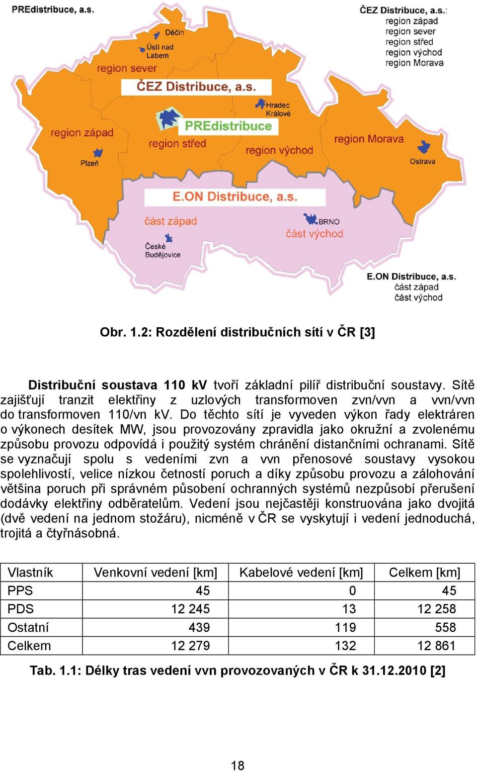 Do těchto sítí je vyveden výkon řady elektráren o výkonech desítek MW, jsou provozovány zpravidla jako okružní a zvolenému způsobu provozu odpovídá i použitý systém chránění distančními ochranami.