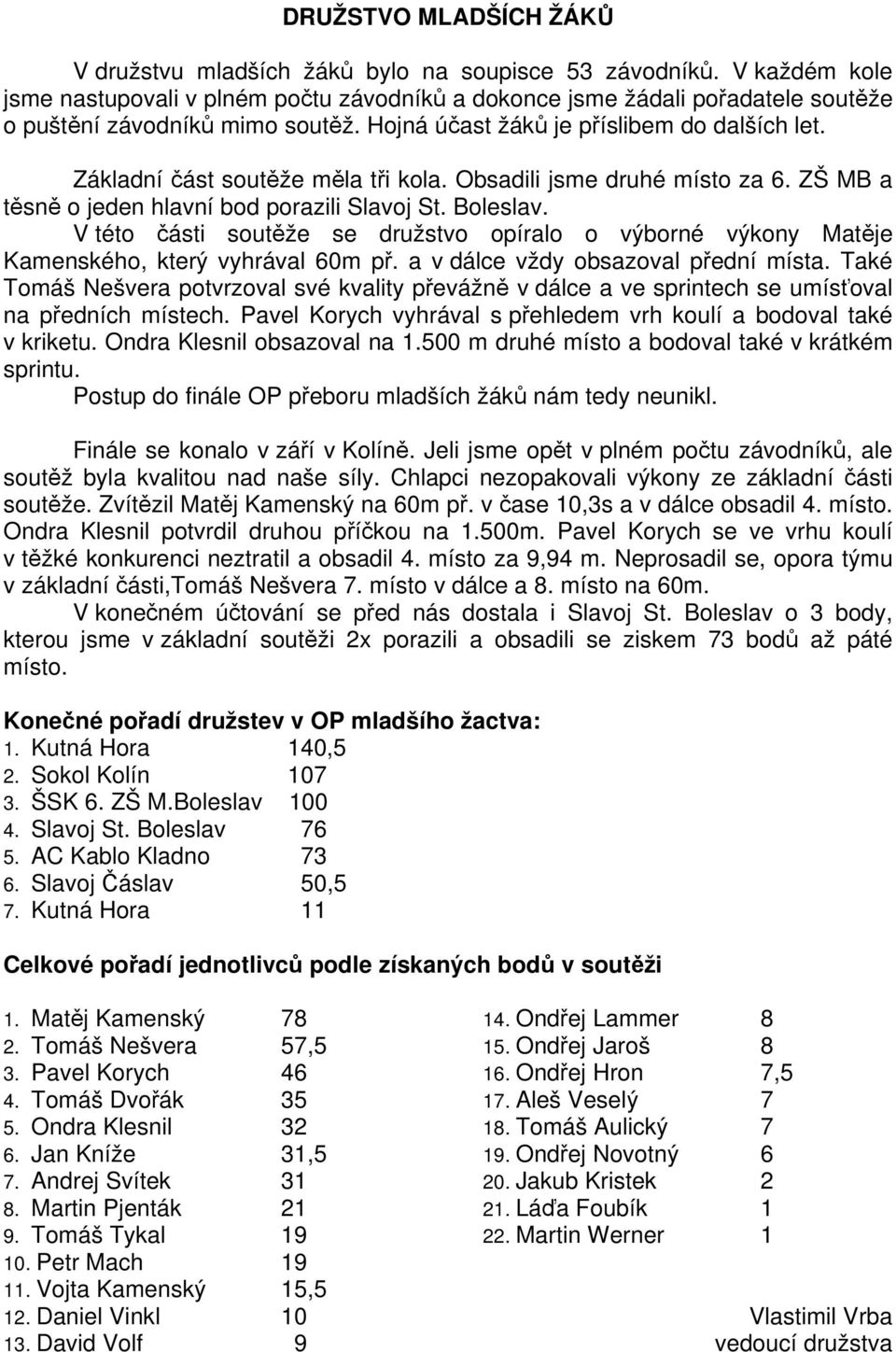 Základní část soutěže měla tři kola. Obsadili jsme druhé místo za 6. ZŠ MB a těsně o jeden hlavní bod porazili Slavoj St. Boleslav.